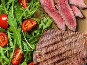 Lean Mean: Flap Steak Recipes Meals Budget