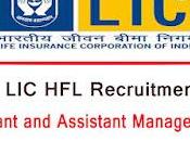 Recruitment 2022 Assistant Manager Posts