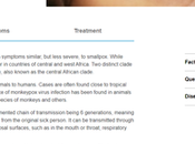 Wokepox: Asking Public’s Help Re-Naming Monkeypox