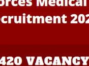 Armed Forces Medical Services Recruitment 2022 Vacancy, Online Apply