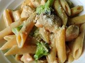 Chicken Broccoli Alfredo Pasta