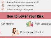 Prevention Treatment Hemorrhoids (Piles) During Pregnancy
