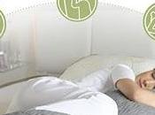 What Should Know About Pregnancy Body Pillow