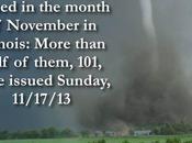 Let's Very Recent Weather Events Perspective