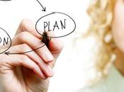 Simple Smart Business: Planning Success