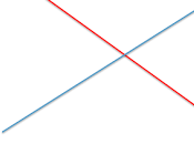 Supply Demand Curve "money"