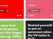 IFTTT Will Help Achieve These Productivity Goals Easily
