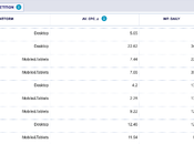 MGID Native Advertising Review Advertisers Network