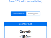 Kajabi Plans 2022– Different With Features! (Pros Cons)