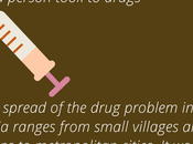 Download Essay Drug Addiction