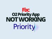 Fix: Priority Working