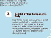 Much Does Clutch Replacement Cost? Let’s Find Out!