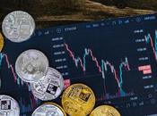 Overview Investing Crypto: Pros Cons