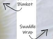 Best Baby Swaddles 2022