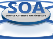 OpenAI: What Service Oriented Architecture (SOA)