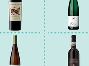 Wines Your Christmas Celebrations