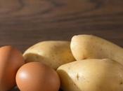 Potato Pancake/ Healthy Weight Gain Recipe