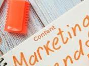 Content Marketing Trends 2023 Help Thrive