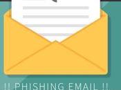 Understanding Phishing Emails/Finding Email