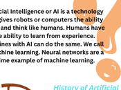 Download Essay Artificial Intelligence Words