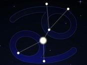 Zodiac Signs Will Have Happy Year 2023