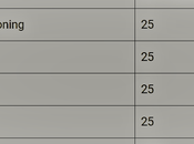 Download Pune Group Syllabus