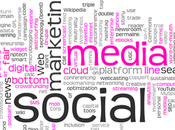 Social Media Marketing Brands 2023