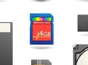 Cheapest Cloud Storage Save Your Data Online