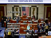 House Votes Help Rich Evade Paying Taxes