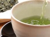 Coffee Green Tea- Which Better Heart Health Hypertension?