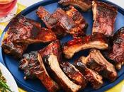 Mouthwatering Ribs