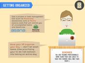 Lazy Geek’s Guide Outsourcing Everything [INFOGRAPHIC]