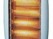 Halogen Heaters Must This Time Year