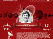 Belfastian Heroes History