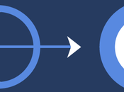 Facebook Targeting Options 2023: Complete Best Guide