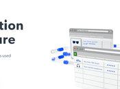 Best IPRoyal Alternatives 2023: Which Right You?