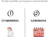 Getting Know Different Menstrual Disorders