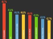 From Freelancer’s Point-of-View: Manage Work-Life Balance