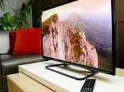 Best Inches Televisions- Amazon’s