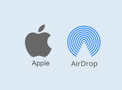 AirDrop Working