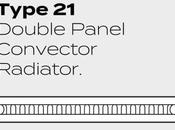 About (type Double Panel Plus Convector Radiators
