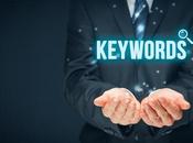 Find Keywords Affiliate Websites: Complete Guide