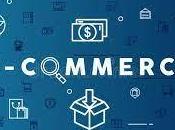 Create E-Commerce Empire 2023