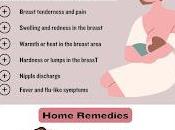 Breastfeeding Mastitis: Guide Relief Management