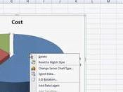 Create Chart Excel?