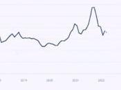 Azepan-2-One Prices, Trend Forecasts Provided Procurement Resource