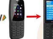 Make Payment from Feature Phone? Learn Step-by-step