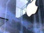 Apple Banned Data Leak Tension, Chat Tools