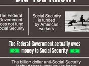 Cutting Social Security Unnecessary Just Plain Wrong