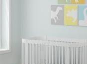 Essential Items Baby Boy’s Nursery